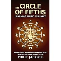 The Circle of Fifths: visual tools for musicians