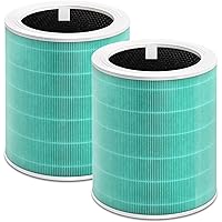 Core 600S Replacement Filter Compatible With Levoit Core 600s, 3-In-1 High-Efficiency HEPA Filter And Activated Carbon Filter, Part#Core 600S-Rf, 2Pack, White.