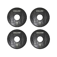 2-inch Rubber Coated Steel Weight Plates Set for Loadable Dumbbell Bar & Plate Only Strength Training - Black