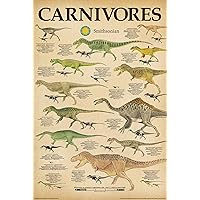 Smithsonian Carnivores Dinosaurs 36x24 Educational Art Print Poster, Multicolor