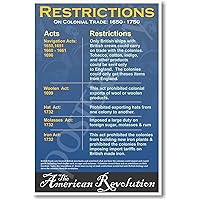 American Revolution: Colonial Trade Restrictions - Classroom Poster