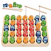 Toddler Learning Educational Toys for 2 3 4 5 Year Old Boys Girls Wooden Magnetic Fishing Kids Toys Games Letters ABC Numbers Alphabet Puzzle Montessori Toys for Ages 2+ STEM Preschool Education Gifts