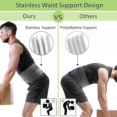  Comezy Posture Corrector for Women & Men, Breathable Back Brace  Posture, Adjustable and Comfy Upper Back Support Straightener, Pain Relief  for Neck, Shoulder, Spine, Back and Clavicle(Small/Medium : Health &  Household