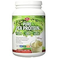 Plant Based Pea Protein Powder, Unflavored - 25g of Protein, Vegan, Low Net Carbs, Gluten Free, Lactose Free, No Sugar Added, Soy Free, Kosher, Non-GMO, 2 Pound Pea Protein Powder