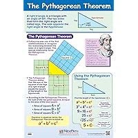The Pythagorean Theorem Poster - Laminated, Full-Color, 23