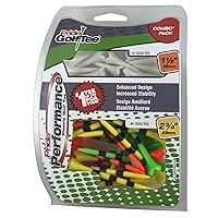 Pride Performance Combo Pack (50 Count: 40 2-3/4
