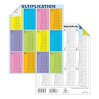 Carson Dellosa Dual-Sided Multiplcation Tables Chart with Practice Evaluation, Educational Multiplaction Chart, All Facts to 12, Classroom Decor Math Wall Poster, 30ct Jumbo Pad - 8.5