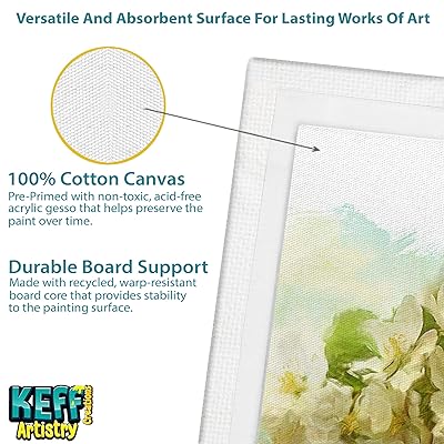 Canvases for Painting - 32 Pack Paint Canvas Boards Panels Set - 5X7, 8X10,  9X12