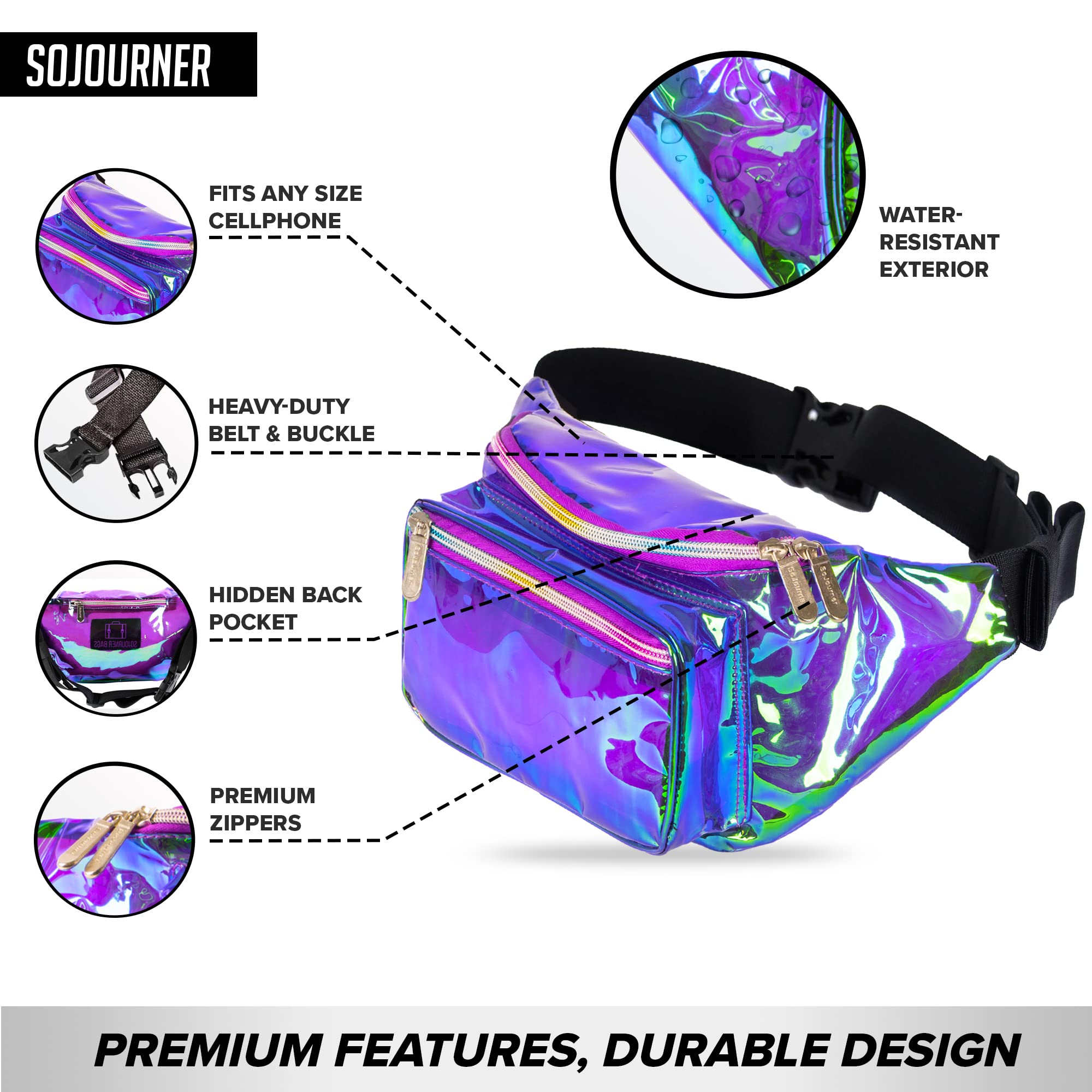 Holographic Clear Fanny Pack Belt Bag | Waterproof fanny pack for Women - Crossbody Bag Bum Bag Waist Bag Waist Pack - For Halloween costumes, for Hiking, Running, Travel and Stadium Approved (purple)