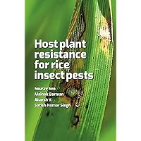 Host Plant Resistance for Rice Insect Pests