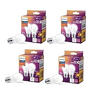 PHILIPS LED Ultra Definition Flicker-Free Dimmable Eye Comfort Technology, Soft White 2700K A15 Frosted Glass Light Bulb, 750Lumen, 5W=60W, E26 Base, 8-Pack (581199)