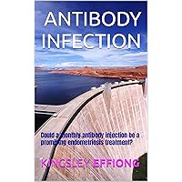 ANTIBODY INFECTION: Could a monthly antibody injection be a promising endometriosis treatment?