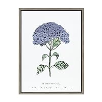 Sylvie Blooming Hydrangea Framed Canvas Wall Art by Statement Goods, 18x24 Gray, Decorative Floral Art Print for Wall