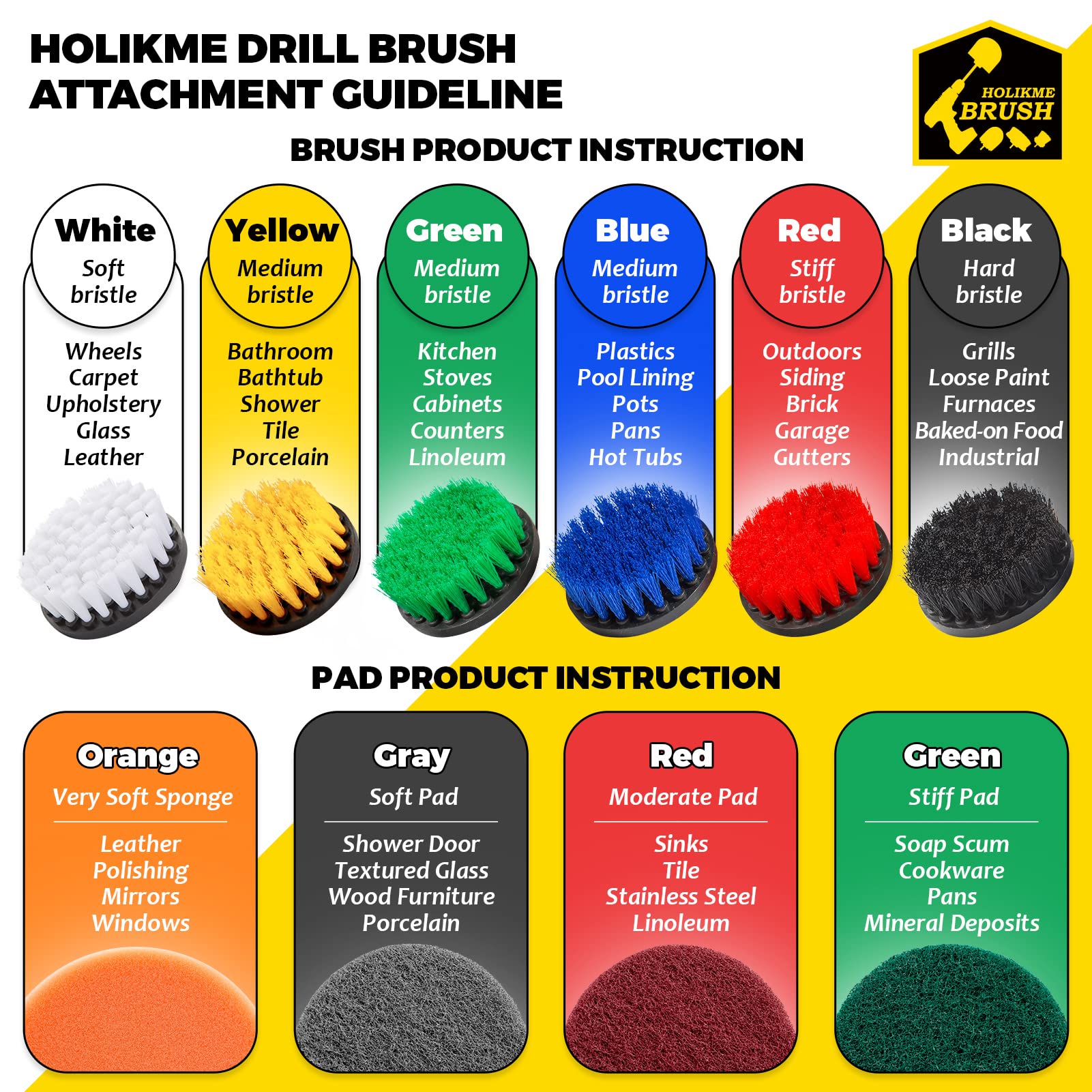 Holikme 45 Piece Drill Brush Attachment Set Scrub Pads Scouring Pads Power Scrubber Brush with Extend Long Attachment All Purpose Clean for Grout, Tiles, Sinks, Bathtub, Bathroom, Kitchen