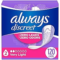 Always Discreet Adult Incontinence & Postpartum Liners For Women, Size 2, Very Light Absorbency, Regular Length, 120 Count (Packaging may vary)