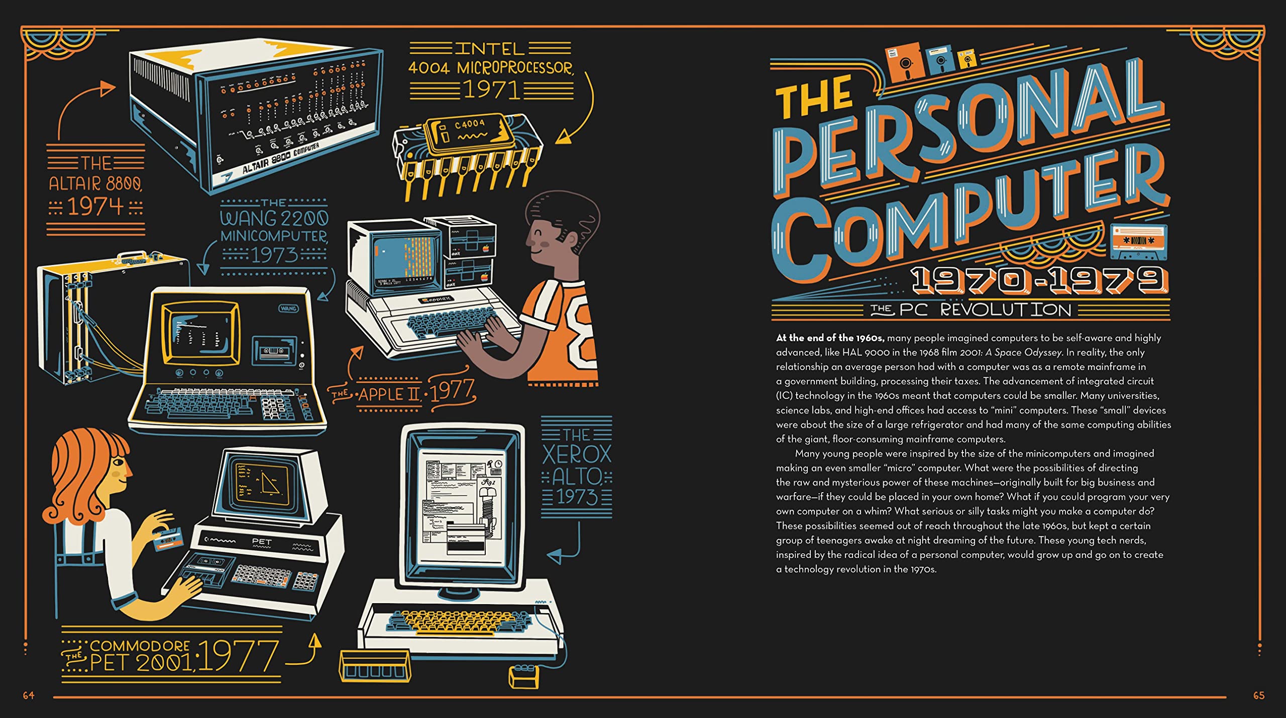 The History of the Computer: People, Inventions, and Technology that Changed Our World