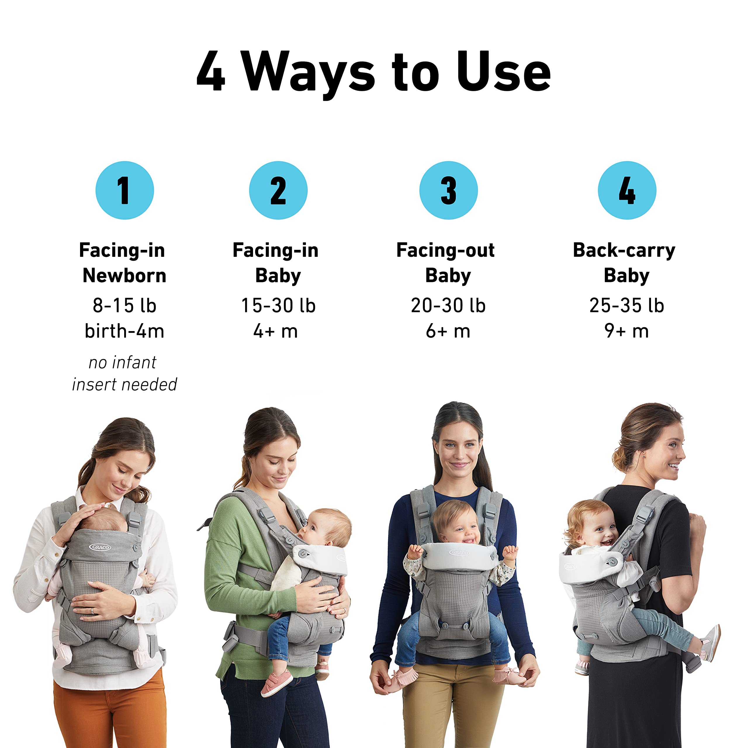 Graco Cradle Me 4 in 1 Baby Carrier | Includes Newborn Mode with No Insert Needed, Black Onyx
