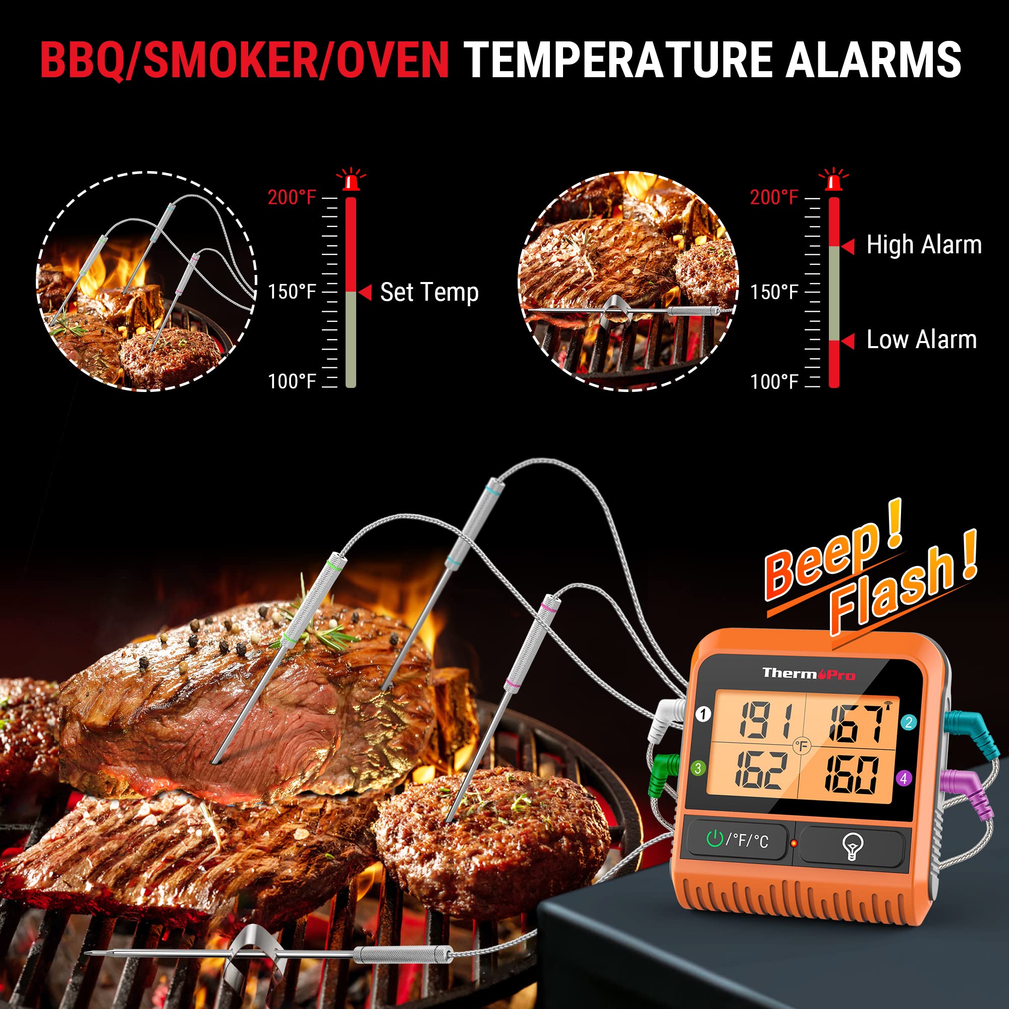 ThermoPro TP829 Wireless Meat Thermometer for Grilling and Smoking with ThermoPro TP610 Programmable Dual Probe Meat Thermometer with Alarm