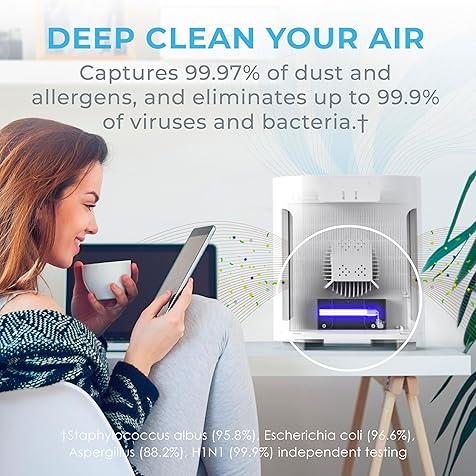 Pure Enrichment® PureZone™ Air Purifier for Bedroom & Living Room, 4-Stage Filtration & UV-C Light, H13 HEPA Filter Helps Remove Bacteria, Pet Hair Dander, Allergens, Germs, Smoke, Dust (White)