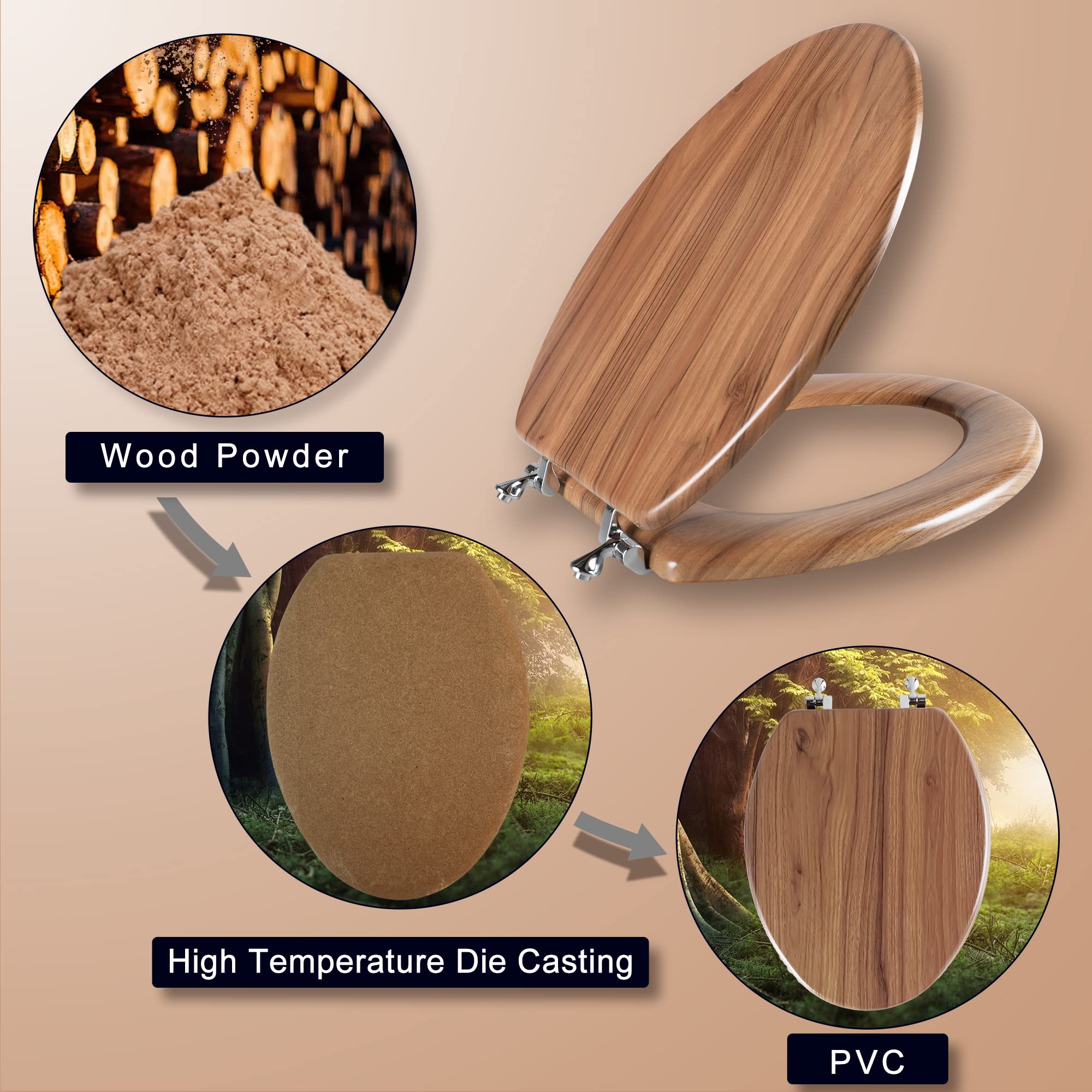 Elongated Toilet Seat Molded Wood Toilet Seat with Zinc Alloy Hinges, Easy to Install also Easy to Clean, Anti-pinch Wooden Toilet Seat by Angol Shiold (Elongated, Natural)