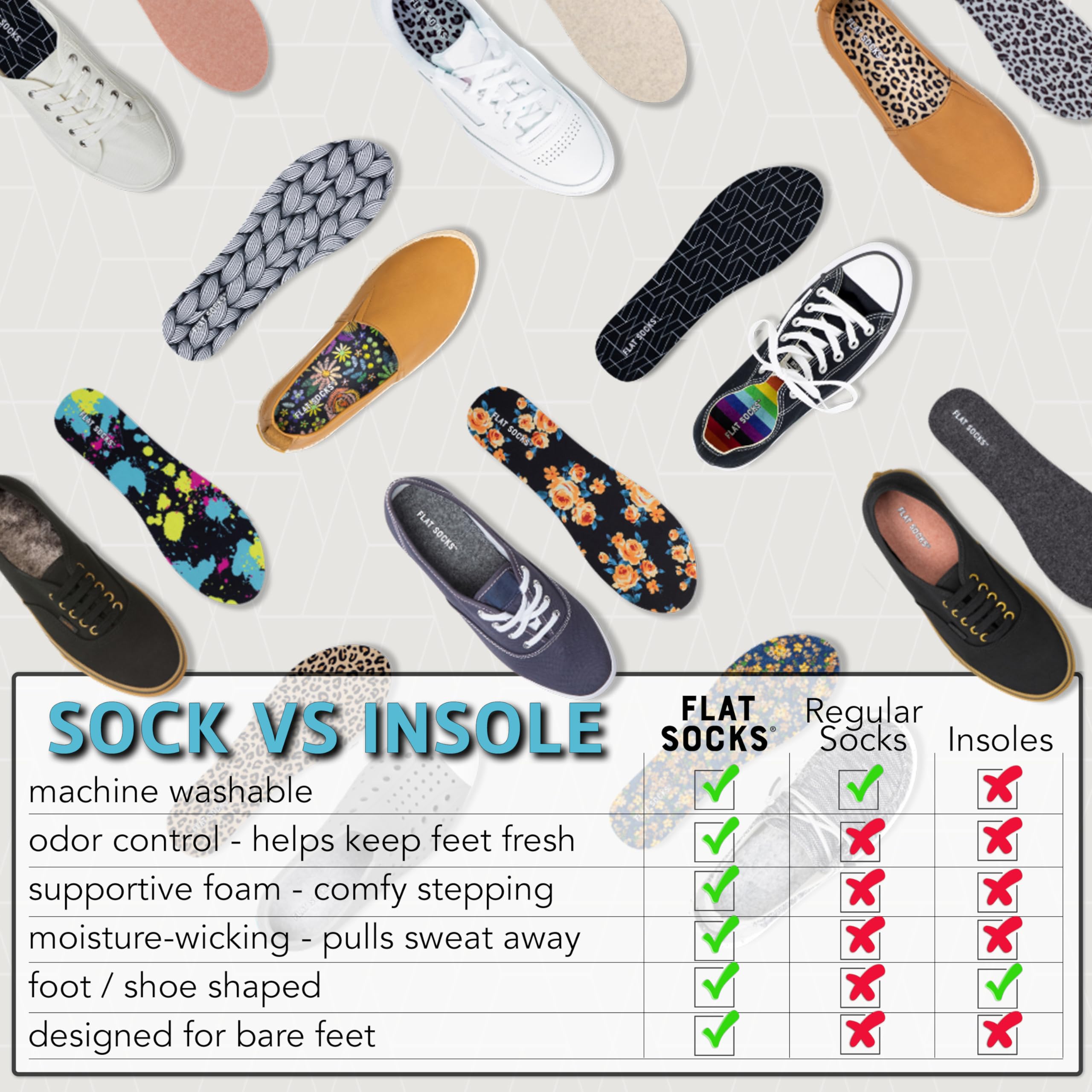 FLAT SOCKS Womens No Show Socks, Sockless Shoe Liner, No Slipping, No Stinking, Washable Barefoot Shoe Insert, Animal Print