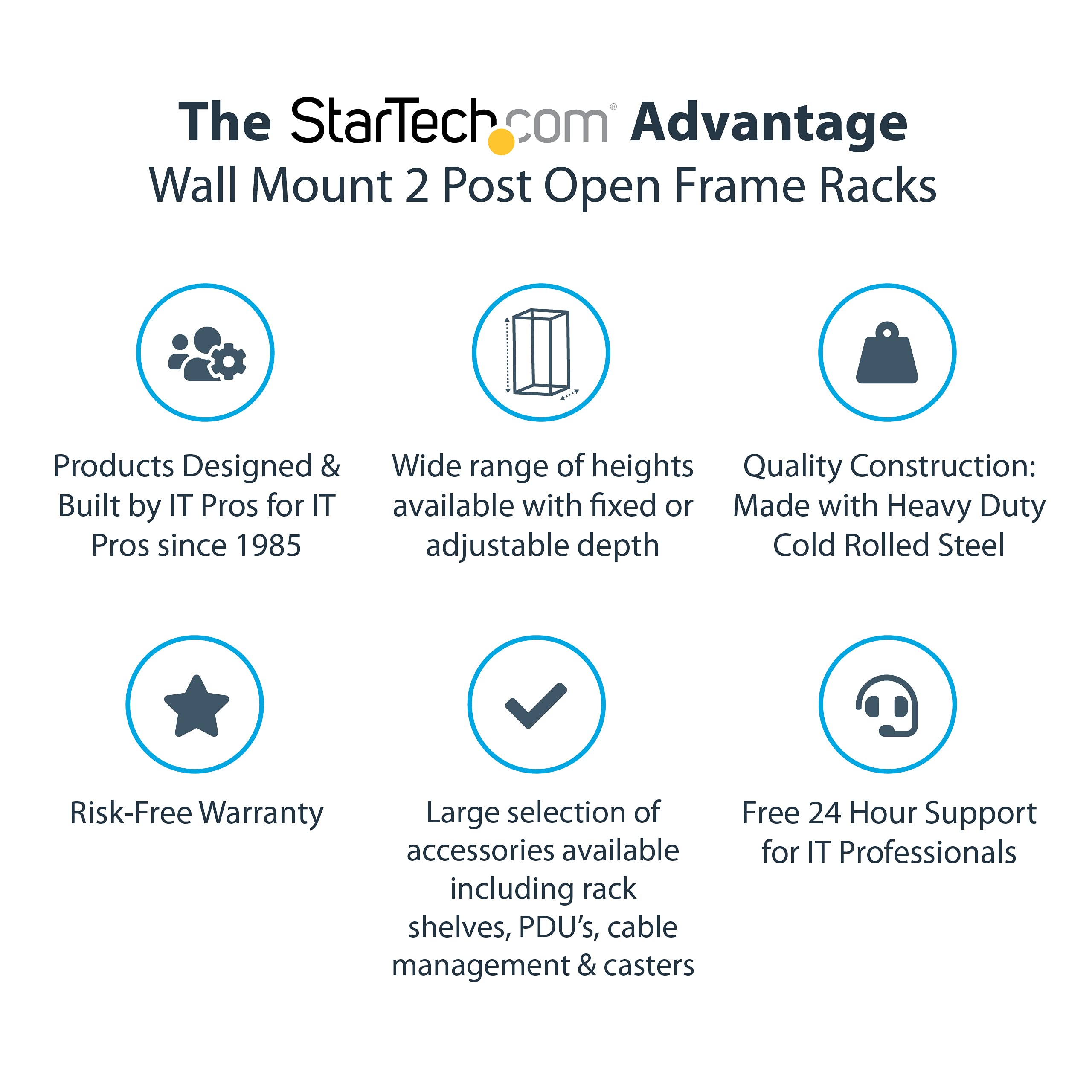 StarTech.com 2-Post 15U Heavy-Duty Wall Mount Network Rack, 19