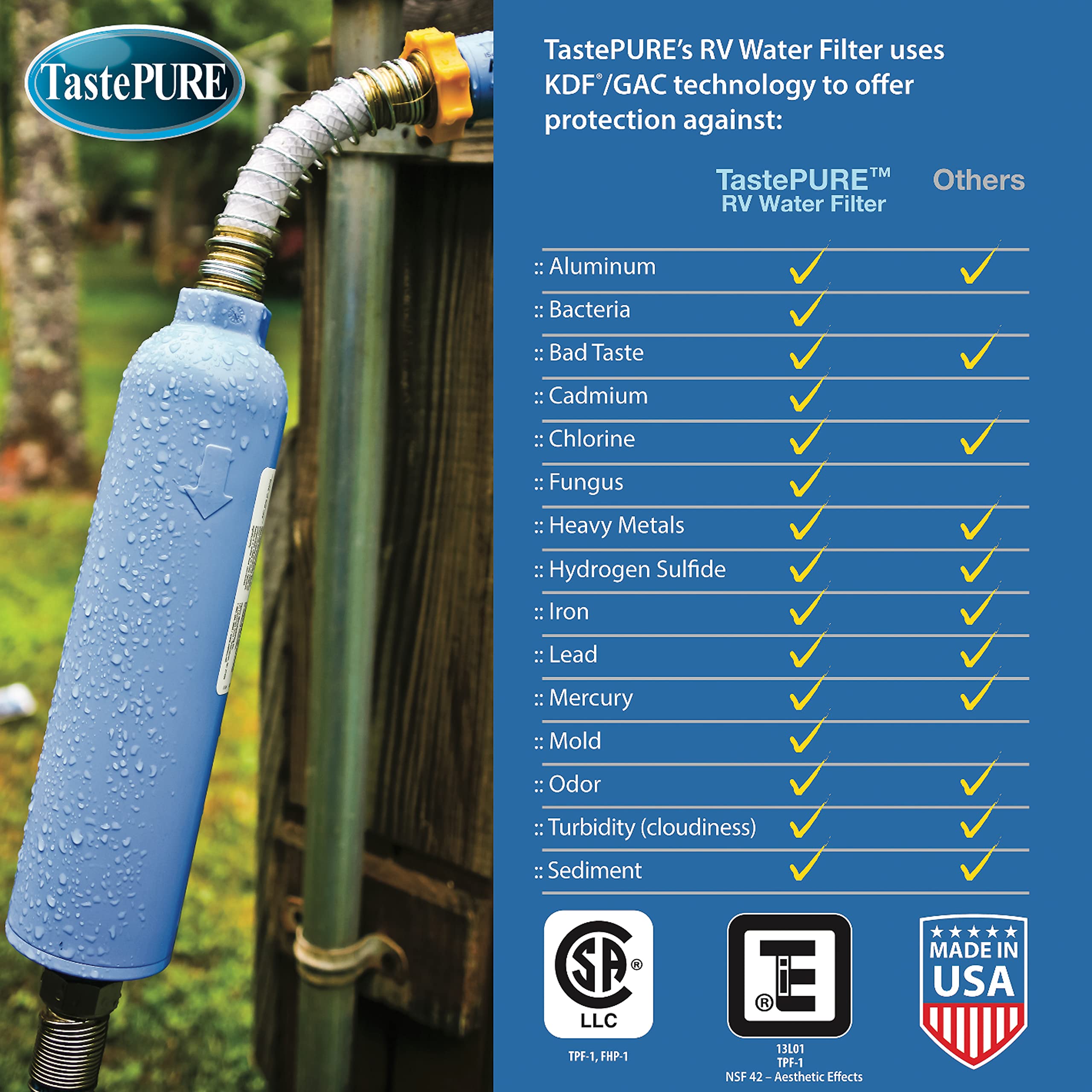 Camco TastePURE Camper/RV Water Filter & Hose Protector | Inline Water Filter Reduces Bad Taste, Odor, Chlorine & Sediment | Ideal for RVs, Campers, Travel Trailers, Boats | Made in the USA | (40043)
