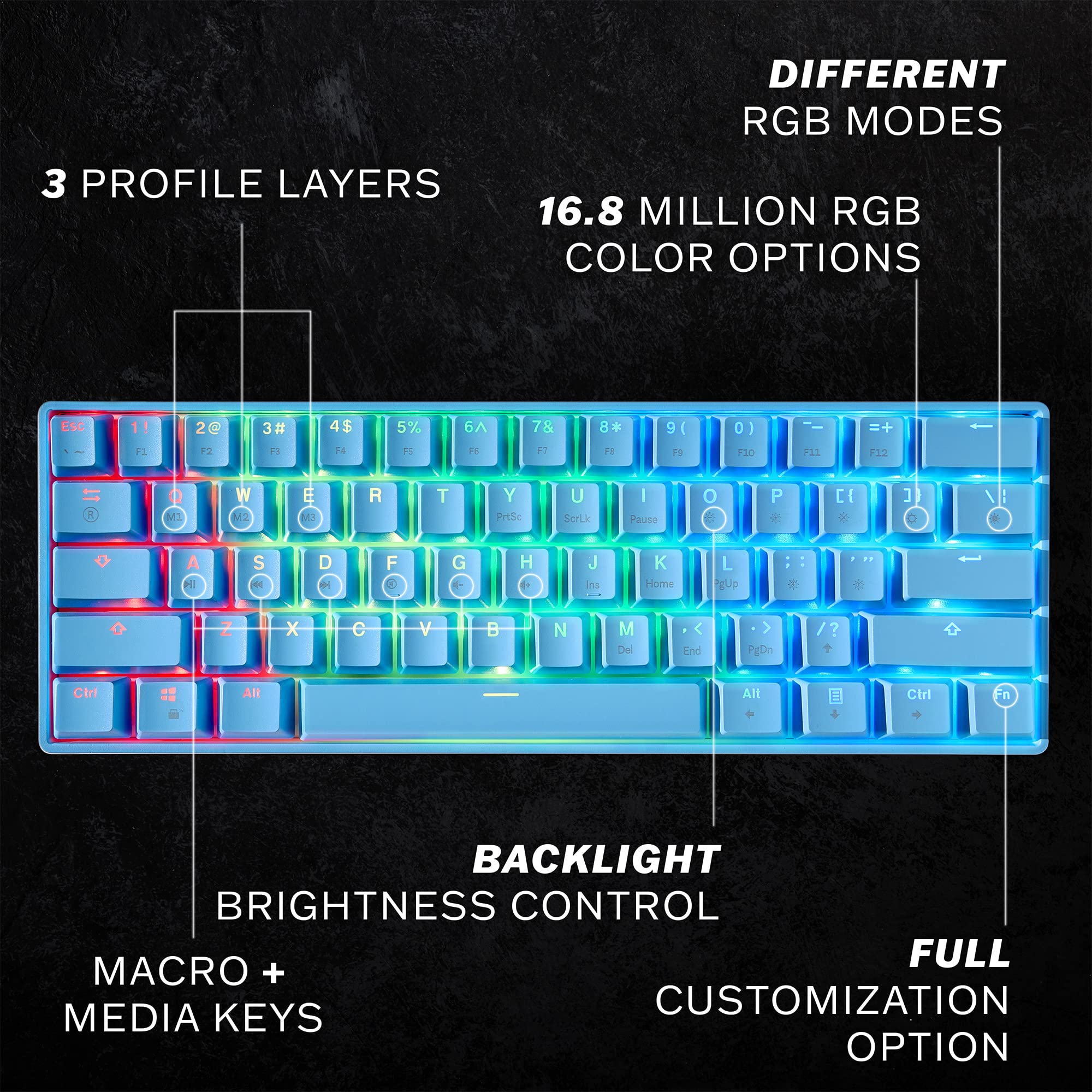 HK GAMING GK61 Mechanical Gaming Keyboard - 61 Keys Multi Color RGB Illuminated LED Backlit Wired Programmable for PC/Mac Gamer (Gateron Optical Red, Blue)