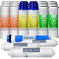 iSpring F22-75 3-Year Replacement Filter Cartridge Pack for Standard 5-Stage Reverse Osmosis RO Systems, Reduces PFAS, Chlorine, Bad Taste, and Odor, 22 Pieces, White