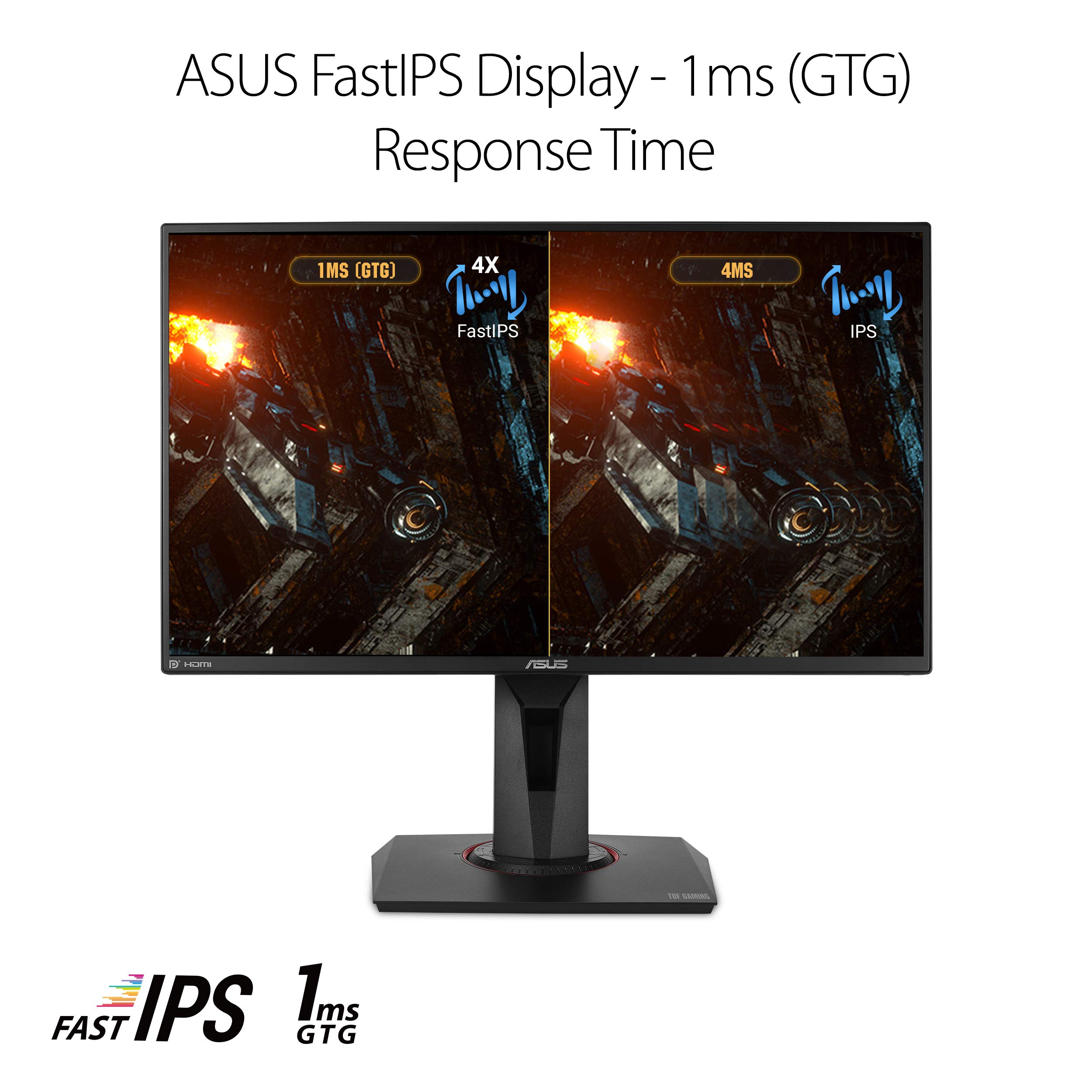 ASUS TUF Gaming VG259QM 24.5” Monitor, 1080P Full HD (1920 x 1080), Fast IPS, 280Hz, G-SYNC Compatible, Extreme Low Motion Blur Sync,1ms, DisplayHDR 400, Eye Care, DisplayPort HDMI BLACK