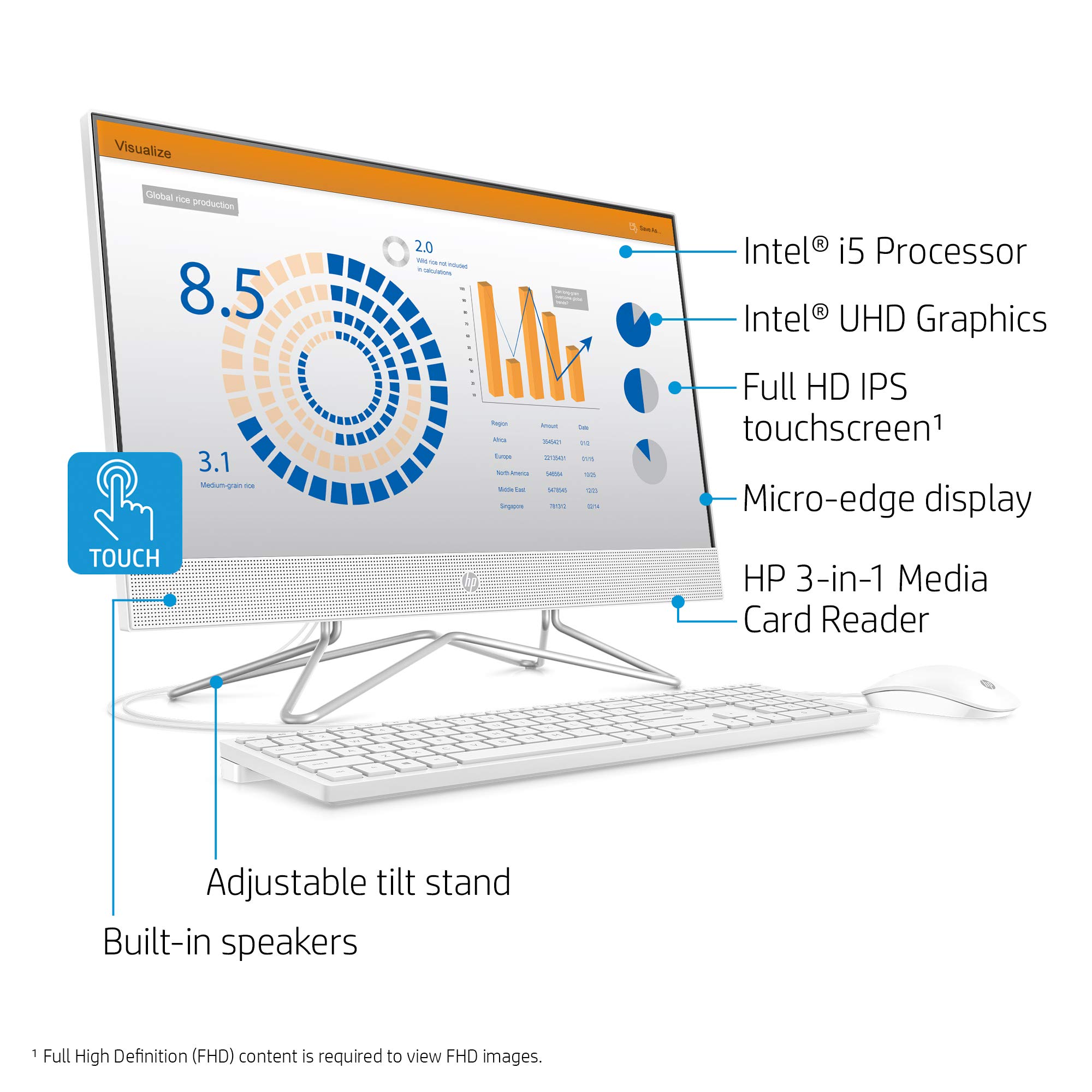 HP 24-inch All-in-One Touchscreen Desktop Computer, Intel Core i5-1035G1 processor, 12 GB RAM, 512 GB SSD, Windows 10 Home (24-df0170, White)