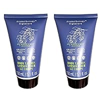 Body Lotion - Eucalyptus Mint Scented 5.1fl oz/150ml (Set of 2 Pack)
