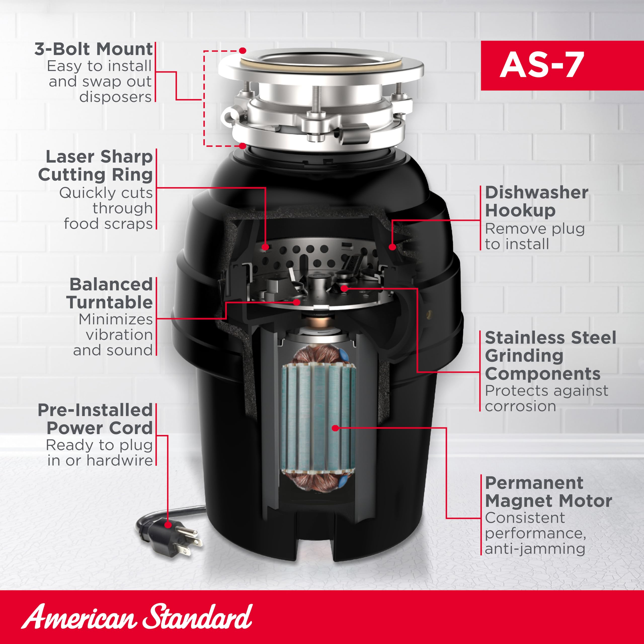 American Standard 10-US-AS-7 Garbage Disposer, 3/4 HP Deluxe, Black