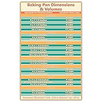 Baking Pan Dimensions and Volums Conversion Chart Inches to Cups | Cooking, Baking Measurements Fridge Magnets 5x8 inches (7.5x12 inches)