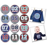 Baby Month Stickers - Sporty Shorty