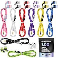 100x Multipack | Bulk Earbuds with Microphone, for Schools, Classroom, Libraries, Museums, etc., Wired in-Ear Earphones with Mic for Kids, Teenagers & Adults, Affordable Bulk Headphones