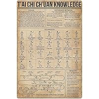 ESETASOT Kung Fu Knowledge Metal Tin Sign Tai Chi Chuan Anatomy Infographic Poster Aluminum Sign Martial Arts Hall Club Home Bedroom School Educational Wall Decoration Plaque 12x16 Inches