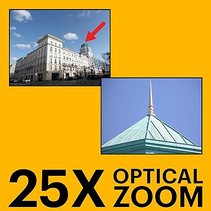 Kodak PIXPRO Astro Zoom AZ252-WH 16MP Digital Camera with 25X Optical Zoom and 3