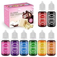 Upgraded Oil Based Food Coloring for Chocolate, 10 Colors , for Candy  Melts, Nomeca Edible Food Dye for Baking Cake Decorating Cookies Icing  Fondant