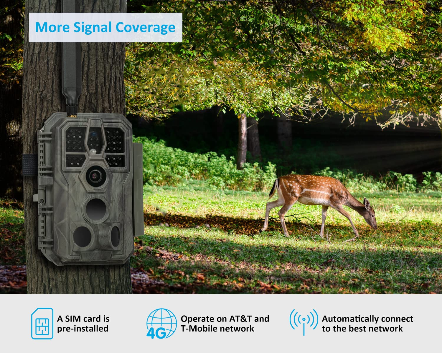 GardePro X50 Celluar Trail Camera, 3G/4G LTE Game Cameras with 32MP 1080p, Innovative Lite Video, 0.1s Trigger Speed, 100ft Night Vision, Send Pictures to Cell Phone