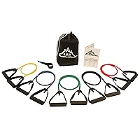 Resistance Band Set (Five Bands Included)
