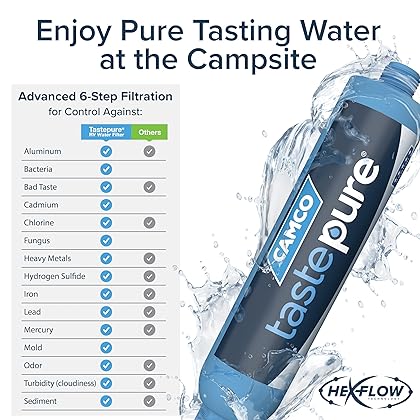 Camco TastePURE XL RV Water Filter / Camper Water Filter - Camping Essentials for Fresh Drinking Water - RV Inline Water Filter with Flexible Hose Protector –GAC & KDF Water Filter Made in USA (40019)