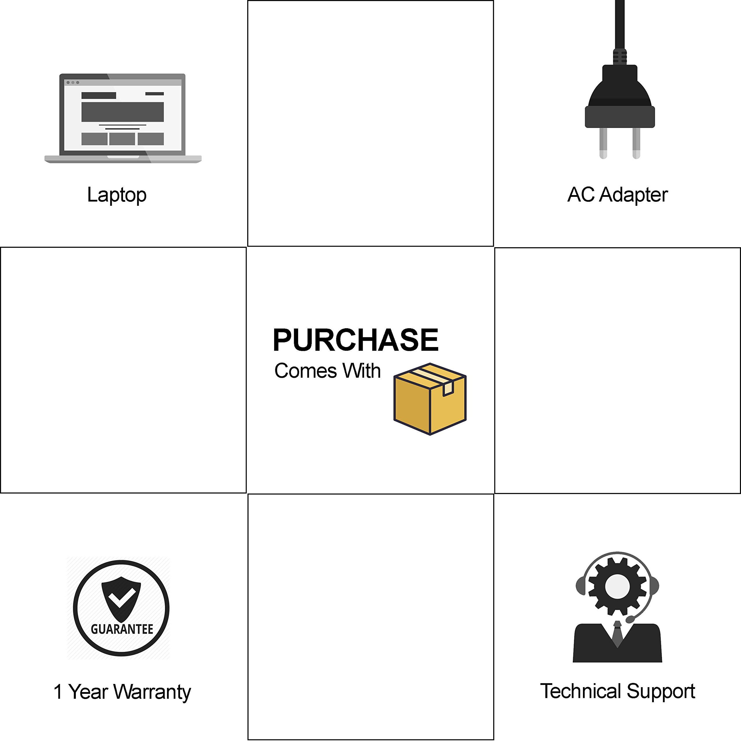 Panasonic Toughbook CF-53 Laptop PC, 14 HD Display, Intel i5-2520M 2.5GHz, 16GB RAM, 1TB SSD, Windows 10 (Renewed)