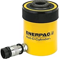 Enerpac RCH-202 Single-Acting Hollow-Plunger Hydraulic Cylinder with 20 Ton Capacity, Single Port, 2.00