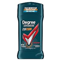 Degree Men Antiperspirant Deodorant Nonstop 72-Hour Sweat and Odor Protection Antiperspirant For Men With Body Heat Activated Technology 2.7 oz