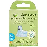 Sippy Spouts for Bottles and Cups (2 Pack)