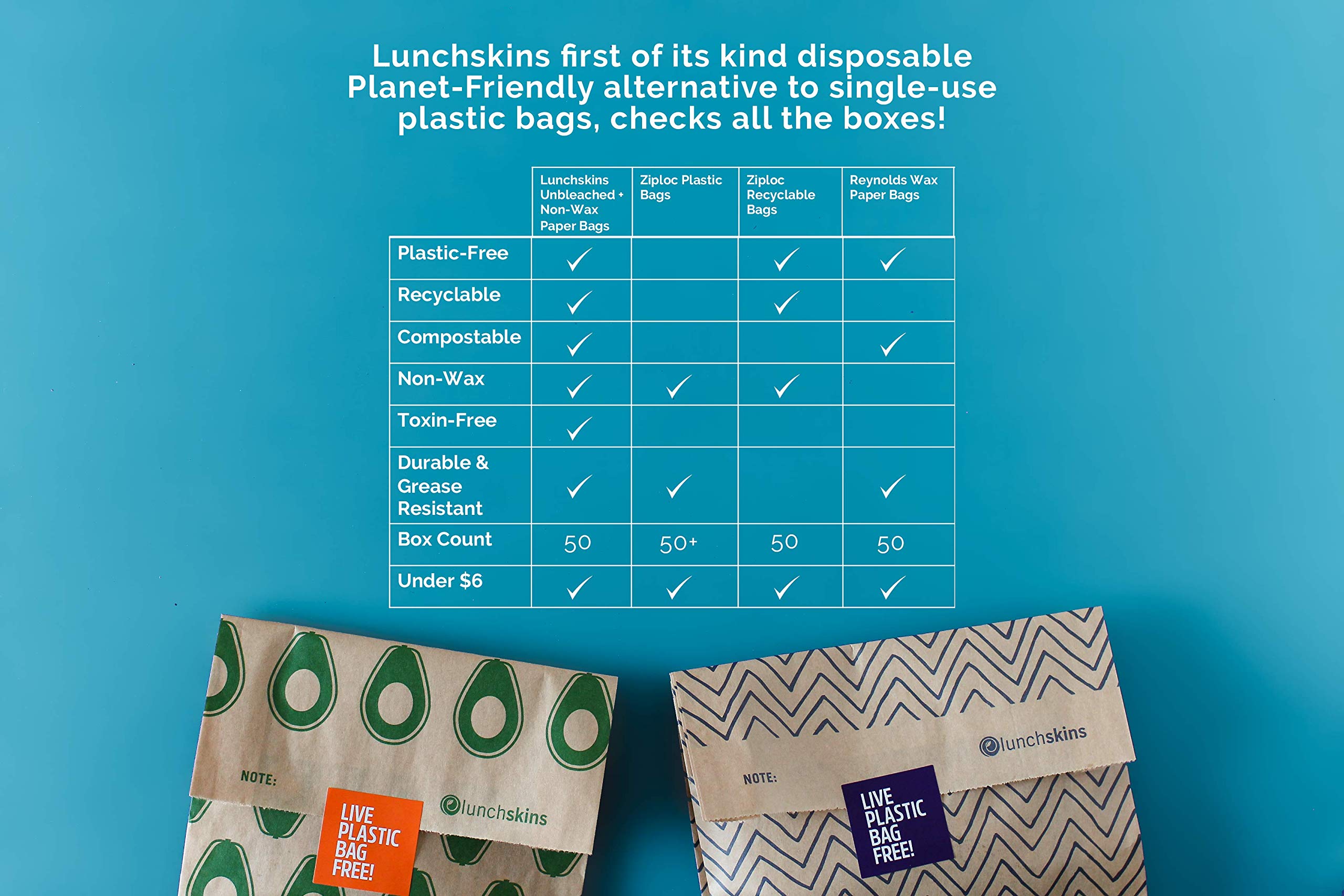 LunchSkins Compostable + Unbleached + Non-Wax Paper Sandwich Bags with 60 Fun Stickers Included - 50ct Box Green Avocado (KB-50-SAND-AVOCADO)