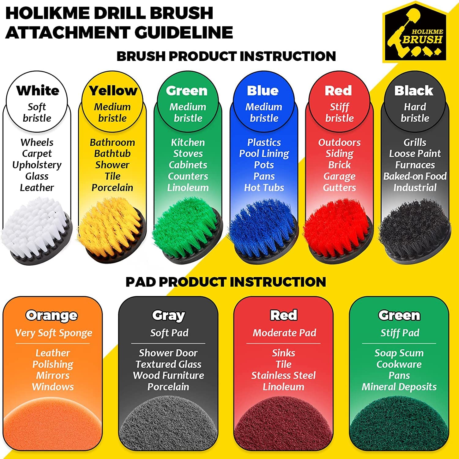 Holikme 4Pack Drill Brush Power Scrubber Cleaning Brush Extended Long Attachment Set All Purpose Drill Scrub Brushes Kit for Grout, Floor, Tub, Shower, Tile, Bathroom，Scrub Brush Blue