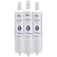 LG LT600P LT600P3 Refrigerator Water Filter, 3 Count (Pack of 1), White