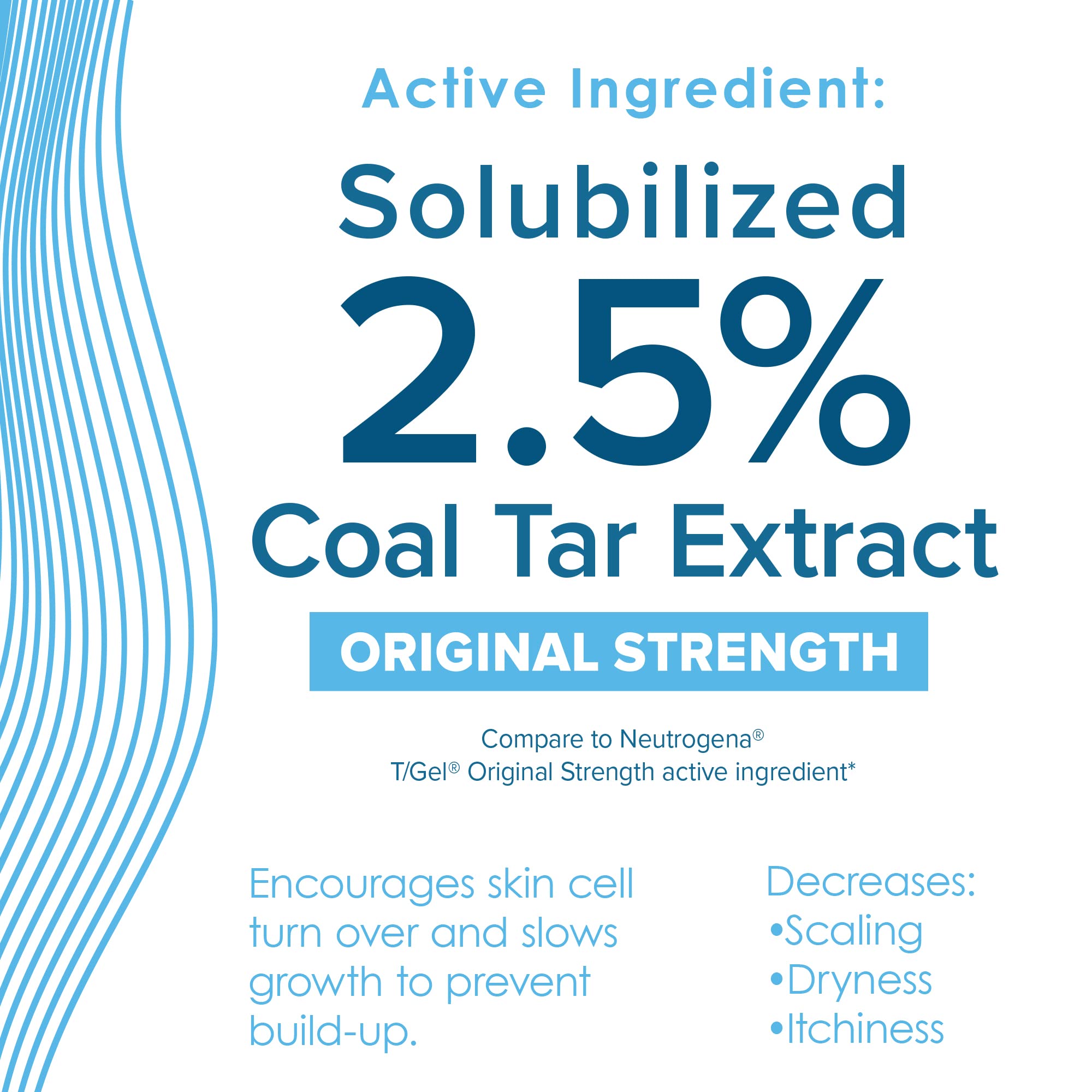 True+Real Therapeutic Plus Tar Gel Anti-Dandruff Shampoo 0.5% Coal Tar, 16 Fl Oz, Original Strength